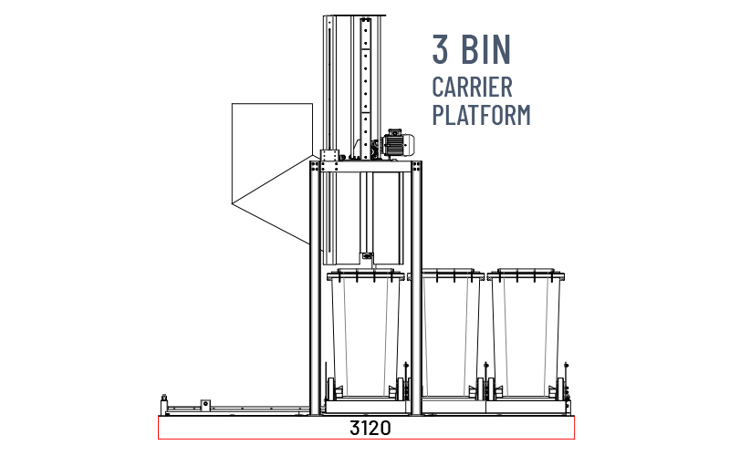 downwaste 3 bin carrier