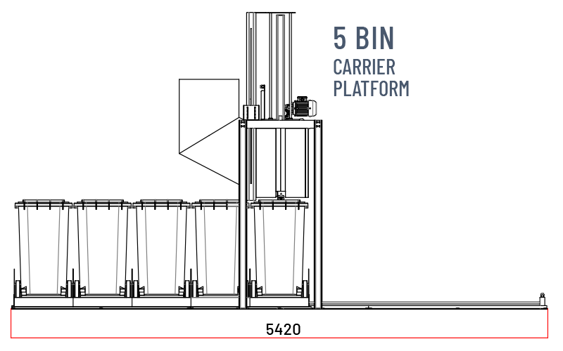 downwaste 5 bin carrier