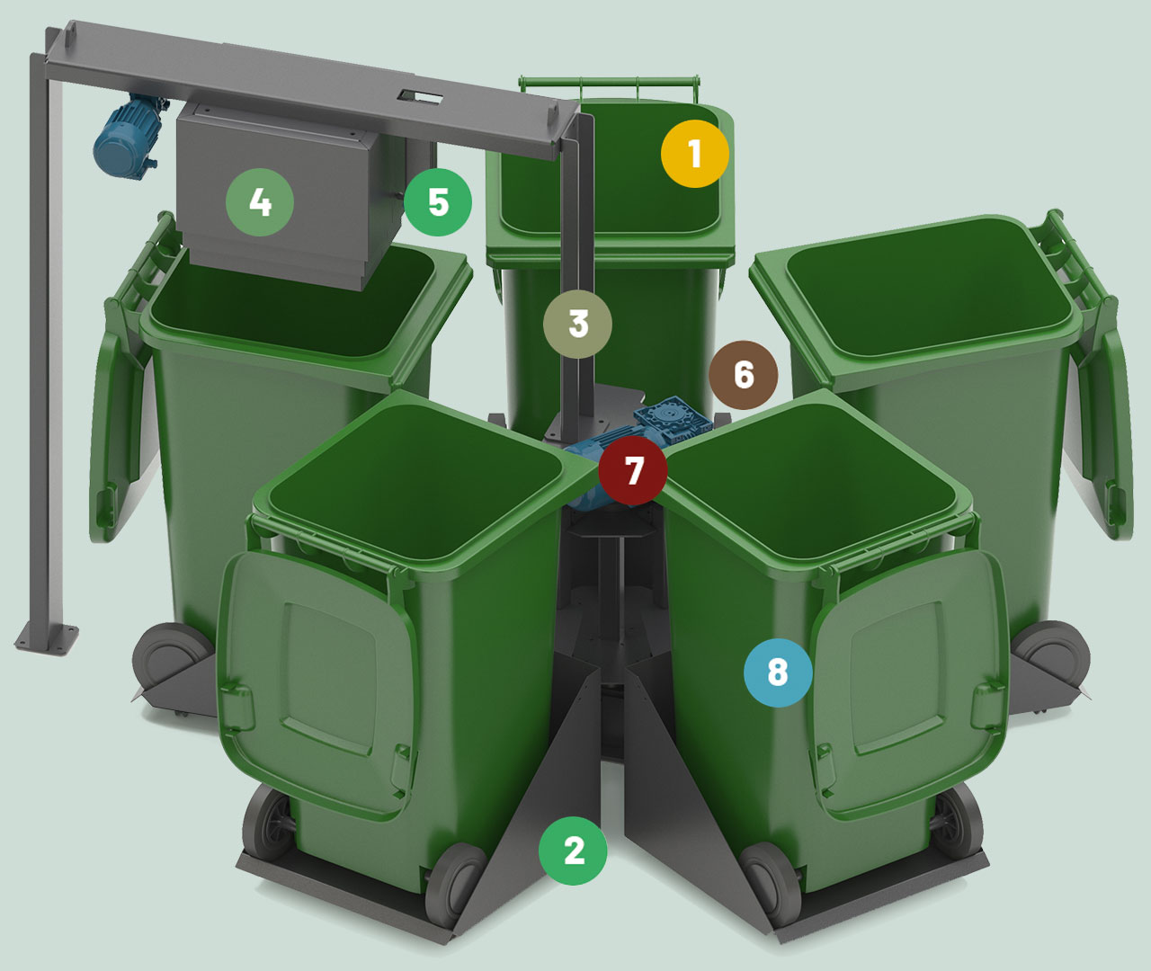 chute fed carousels technical data