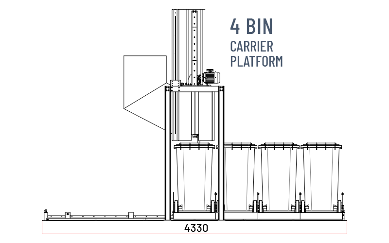 downwaste 4 bin carrier