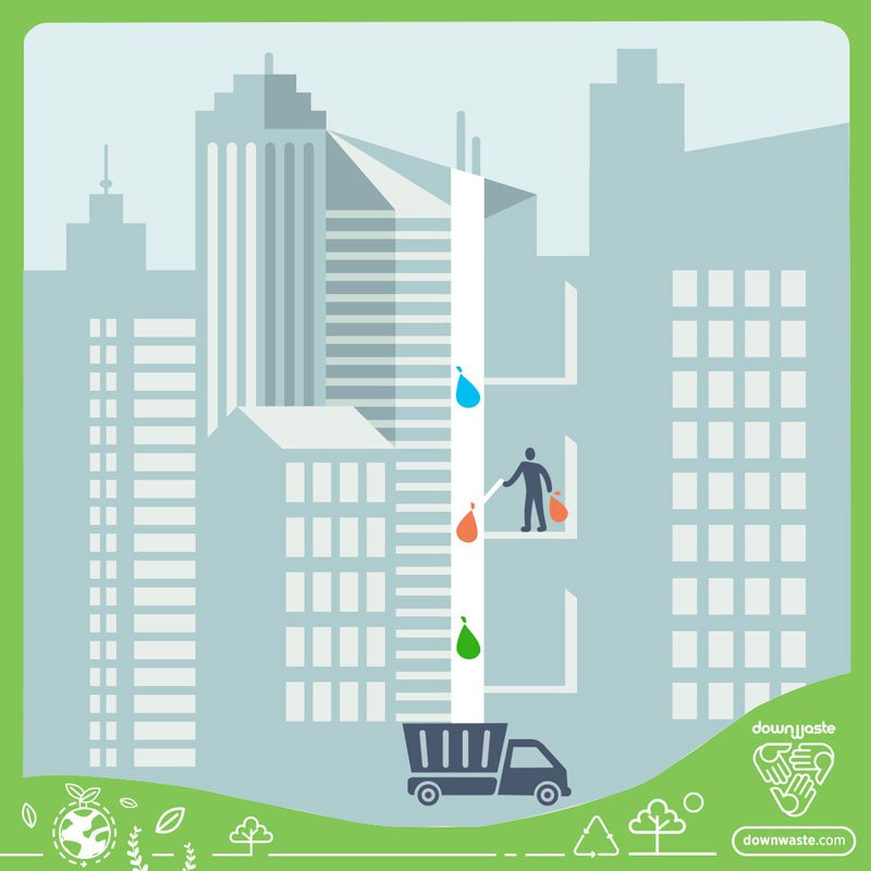Waste Management Design for Tall Buildings in 5 Points
