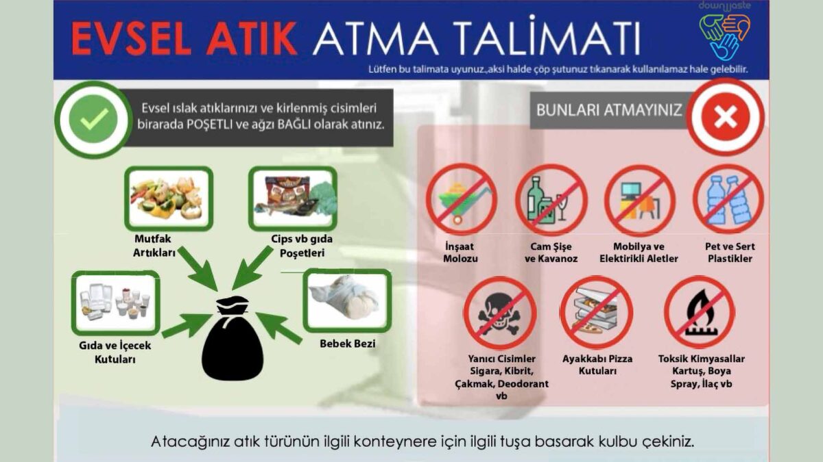 Çöp Şutu Yönetmeliği