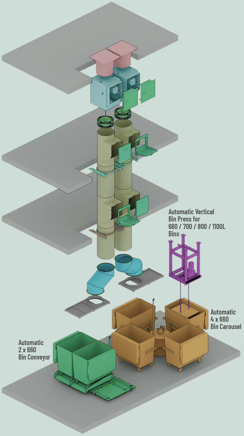 downwaste bin carousel render