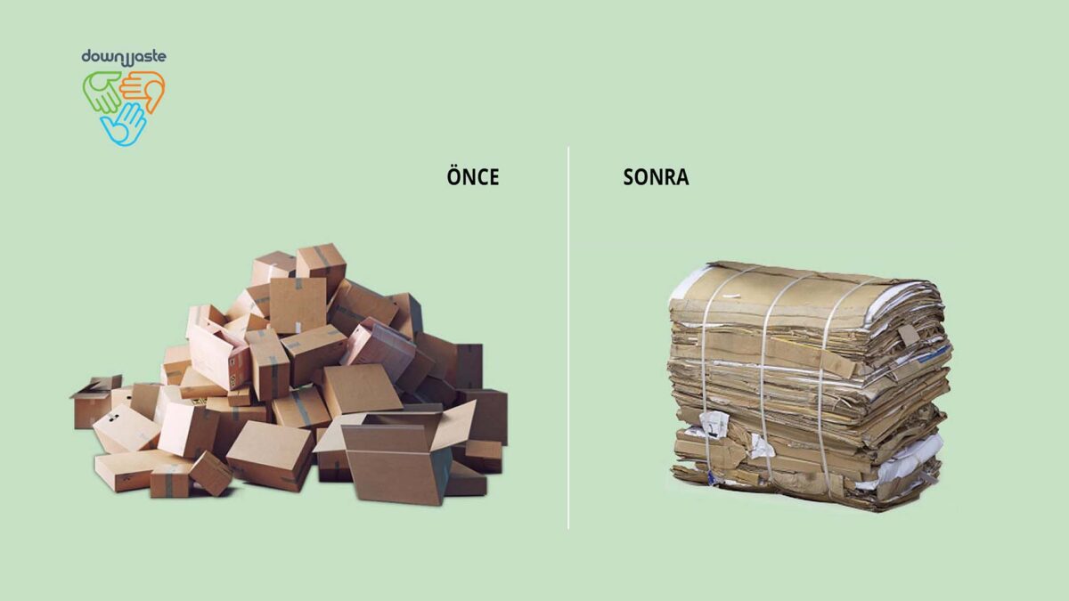 Gelişmiş Çözümlerimizle Atıkları Gelire Dönüştürüyoruz