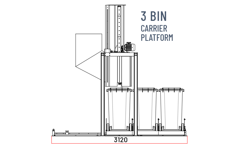 downwaste 3 bin carrier