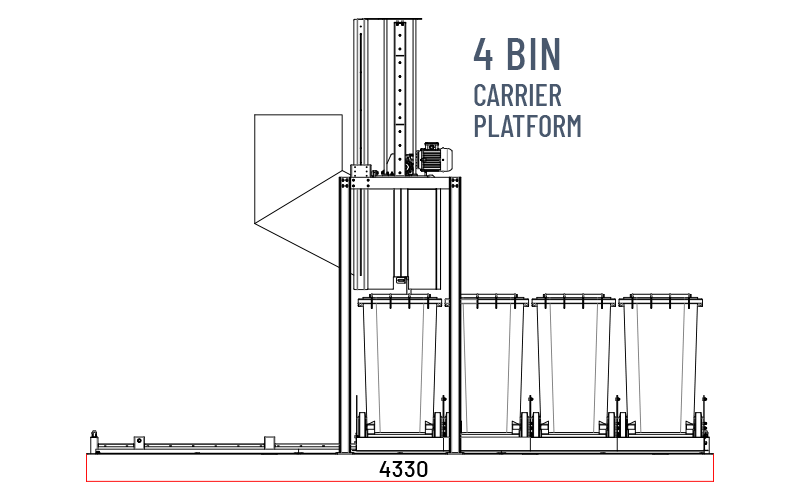 downwaste 4 bin carrier