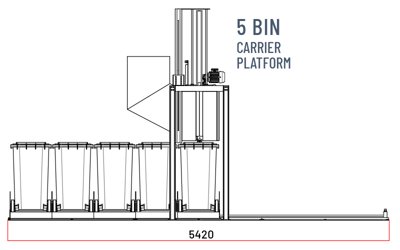 downwaste 5 bin carrier